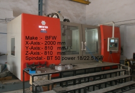 CNC Machine